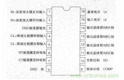 SG3524的引脚功能
