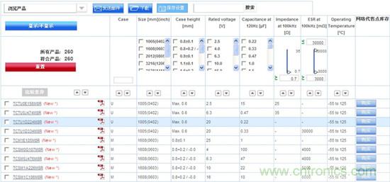 工程师眼中的选型工具:简单易用是王道