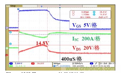 锂电池短路?；ど杓疲汗β蔒OSFET及驱动电路的选择与设计