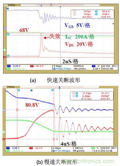 锂电池短路?；ど杓疲汗β蔒OSFET及驱动电路的选择与设计