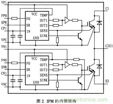 推荐:IPM电路设计及在单相逆变器中的应用