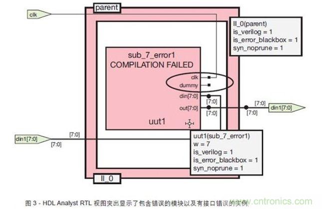 标记故障?？楹痛涌诖砦蟮氖道改？? width=