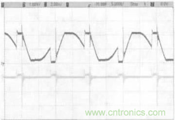 推荐：一款高效率基于推挽逆变的车载开关电源电路设计方案
