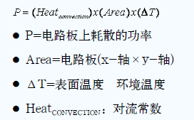 工程师推荐必看！开发高质量PCB设计指南