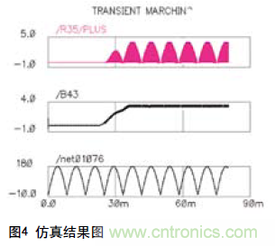 工程师分享：一种新型的逐周期PFC电路设计