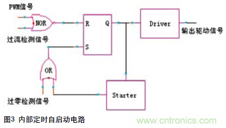 工程师分享：一种新型的逐周期PFC电路设计