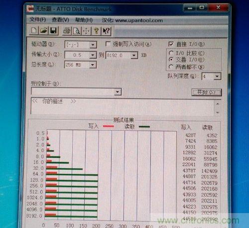 制作U盘全过程，由PCB做起