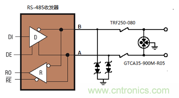 工程师推荐：几种常用工业设备端口的?；し桨? width=