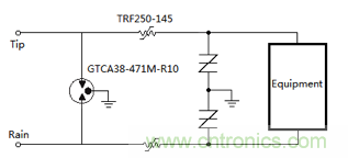 工程师推荐：几种常用工业设备端口的?；し桨? width=