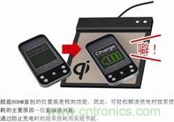 ROHM发布业界首创位置偏差检测功能单芯片无线供电接受控制IC