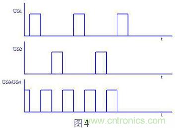 大师手笔！教你如何消除推挽逆变器中漏感尖峰