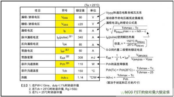 工程师分享：如何选择合适的MOSFET器件？