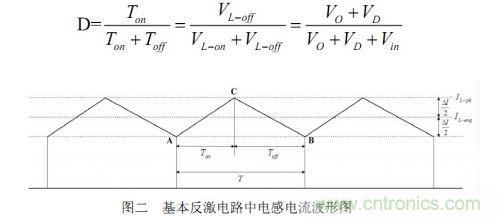 大牛独创:反激式开关电源设计方法及参数计算