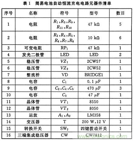 推荐:一款简易电池自动恒流充电电路设计