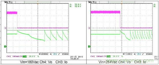 无须反馈！简单高效的LED驱动电源设计