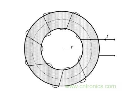 大牛独创(三):反激式开关电源设计方法及参数计算
