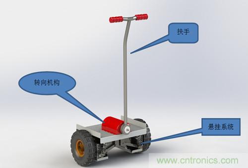 就那么简单！DIY属于自己的“赛格威”平衡车