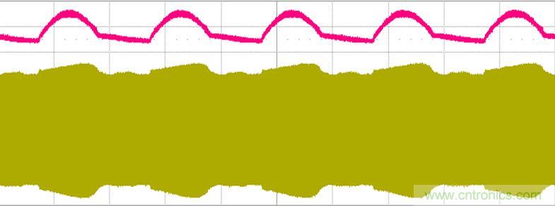 【导读】什么是波形？波形就是物理量如电压电流随时间变化的数值用坐标图表示出来，看波形的形状就能很容易判断电路的工作状态。但是业内有很多的朋友，可以做出不错的灯，要讲出道理就有点难度了，同时也有很多新手上路，调试确是难题，今天电子元件技术网就带大家学习如何测量识别节能灯波形。