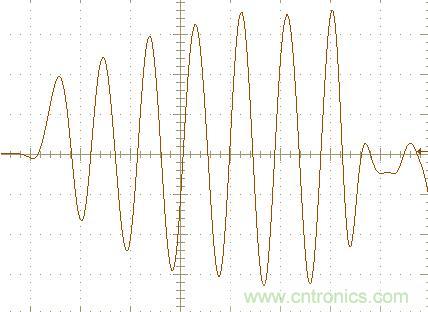 初学者福音！手把手教你测量识别节能灯波形