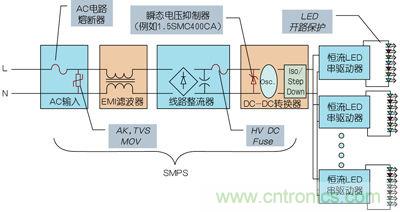 工程师详解：如何优化串联LED照明电路?；ど杓? width=