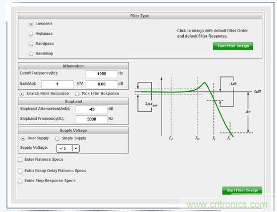 WEBENCH®滤波器设计器重要模拟滤波器参数