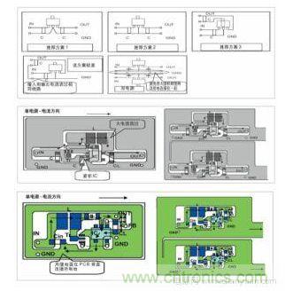 图1：基于基本设计原则的布线模式；图2：升压电路的PCB设计示例。图3：降压电路的PCB设计示例