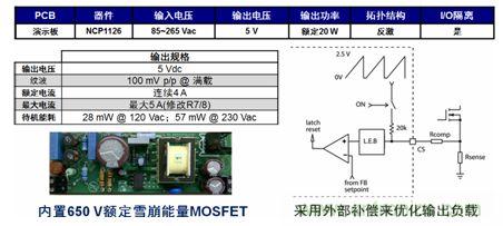 基于NCP1126的20 W参考设计提供极低待机能耗。