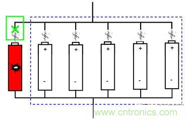 小技巧：如何保护锂离子电池组内短路