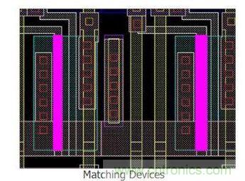 电路检查包括去耦电容布局、几何尺寸匹配及电流密度检查