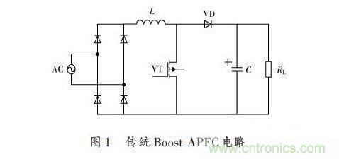 有图有真相:针对无桥APFC电路的单周期控制方案与应用