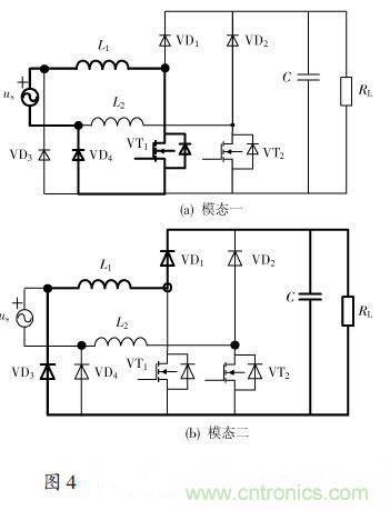 有图有真相:针对无桥APFC电路的单周期控制方案与应用