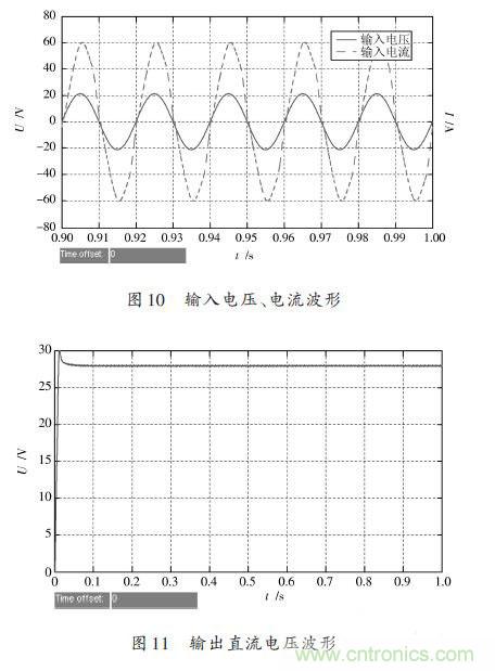 有图有真相:针对无桥APFC电路的单周期控制方案与应用