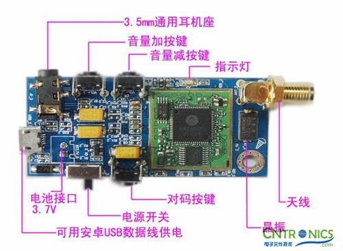 达人创意DIY:无线2.4G音频收发器