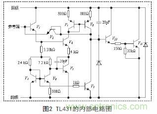 牛人支招！基于TL431的线性精密稳压电源的设计