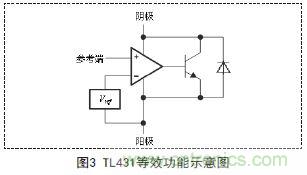 牛人支招！基于TL431的线性精密稳压电源的设计