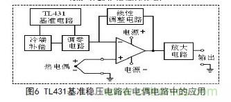 牛人支招！基于TL431的线性精密稳压电源的设计