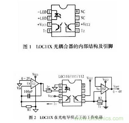 隔离放大器的宠儿:LOC11X线性光耦合器