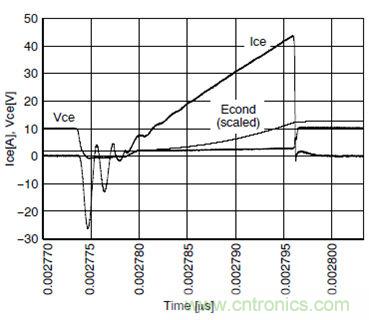 省电专家:如何降低电磁炉应用中的IGBT损耗