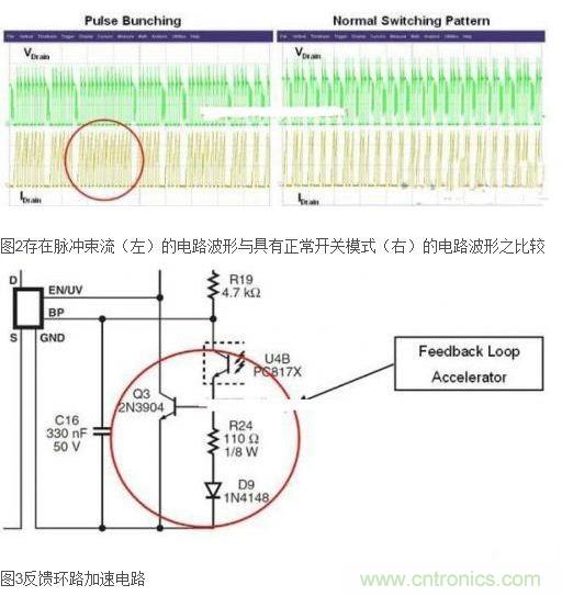 技术妙文：反激式电源中常见噪声来源及相关解决