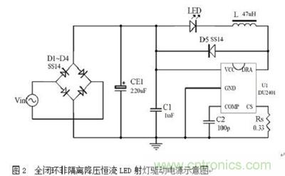 旨在突破！源于TRUEC2技术的高性能LED射灯方案