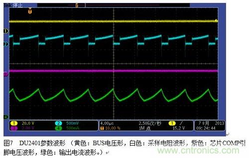 旨在突破！源于TRUEC2技术的高性能LED射灯方案