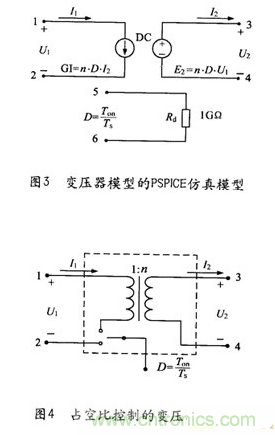 经典方案：逆变器PSPICE仿真模型来模拟瞬间动态响应