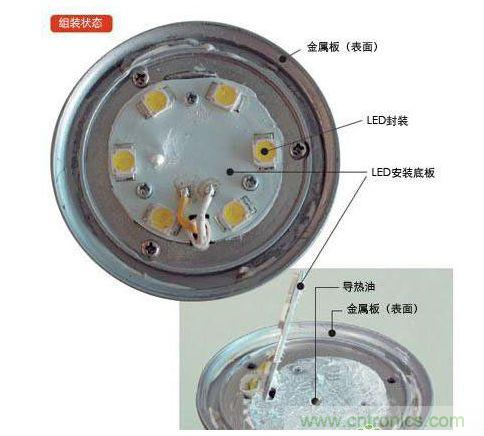 夏普LED灯泡的上部