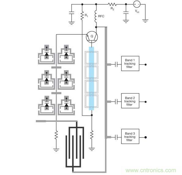 这种可重构并发振荡器(RCO)可以产生多个信号用于多个无线电频段。