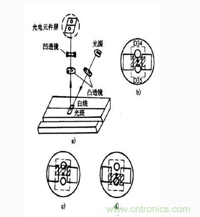 光电传感器电路图