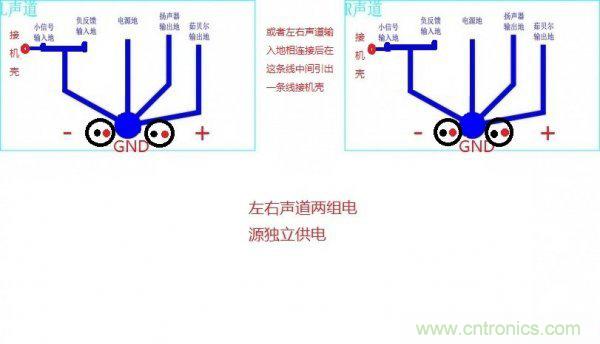从业二十年的大神教你调试晶体管功放调试方法