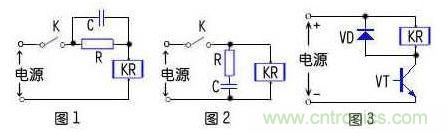 巧用续流二极管?；さ缏返姆椒? /></div>
<br />
KR在VT导通时，上面电压为上正下负，电流方向由上向下。在VT关断时会，KR中电流突然中断，会产生感应电势，其方向是力图保持电流不变，即总想保持KR电流方向为由下至下。这个感应电势与电源电压迭加后加在VT两端，容易使VT出穿。为此加上VD，将KR产生的感应电势短路掉，电注是你所说的“顺时针方向在二极管和继电器所的小回路里面流动”，从而?；T。图2中的R、C也是利用C上电压不能突变的原理，来吸收感应电势。(VT三级管，KR继电器，VD续流二极管)<br />
<br />
<strong>相关阅读：<br />
<br />
</strong><a href=
