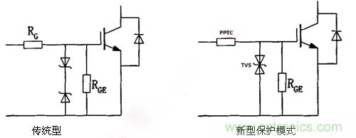 传统?；つＪ胶托滦捅；つＪ降缏范员? width=
