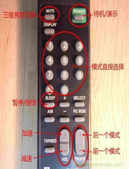 控制极光雾状LED灯的?？仄饔肟刂撇僮? width=