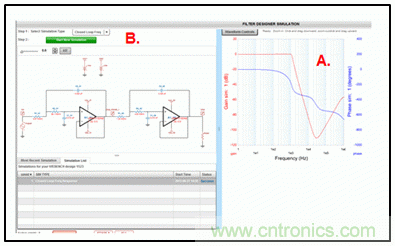 四阶、低通巴特沃斯滤波器的频率响应